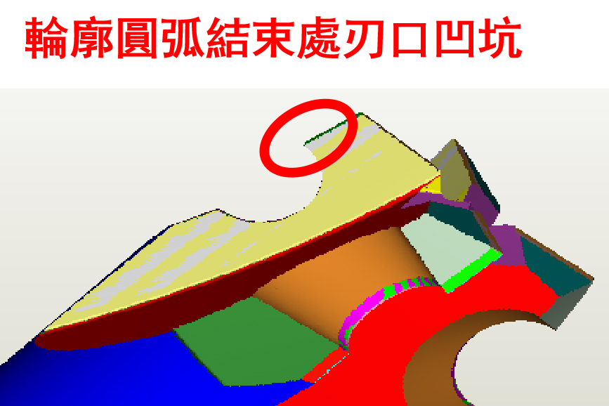 U型刀具調機改善
